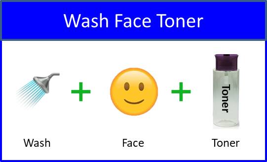 Secret of Aging Wash Face Toner