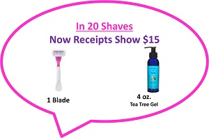 In 20 Shaves Receipts Show $15 Icon by Secret of Aging