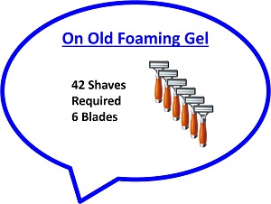 Old Foaming Gel on 42 Shaves Icon by Secret of Aging