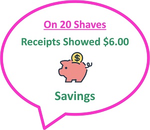 On 20 Shaves Savings of $6 Icon by Secret of Aging