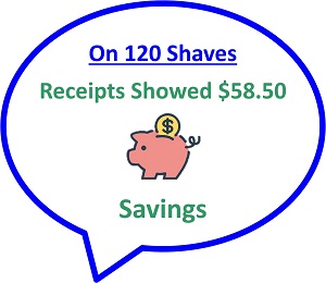 120 Shaves Saves $58.50 Image by Secret of Aging