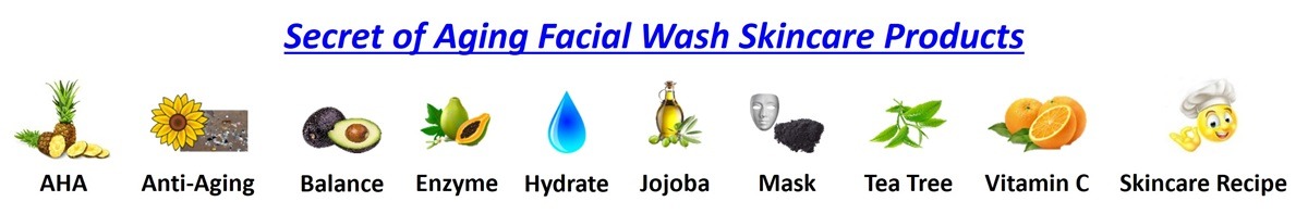 Wash Face Tag Icon Art by Secret of Aging