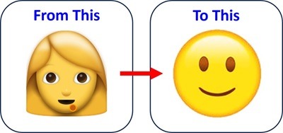 Hormonal Acne Emoji Art by Secret of Aging